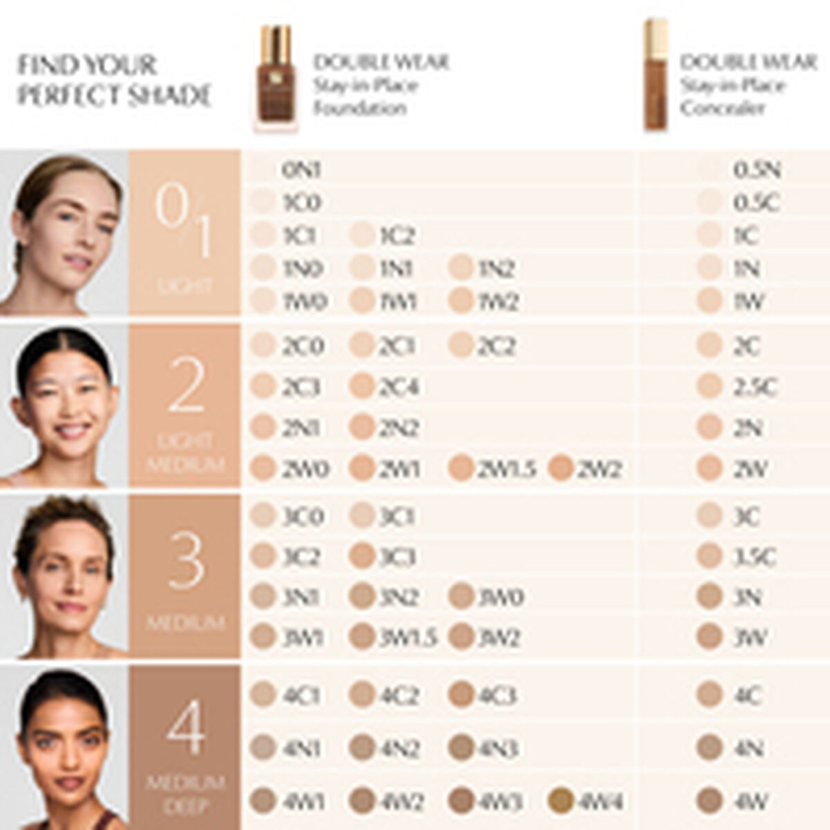 V4H36675BFAB51994821F0DFC09B0EB34E3R5950150P9