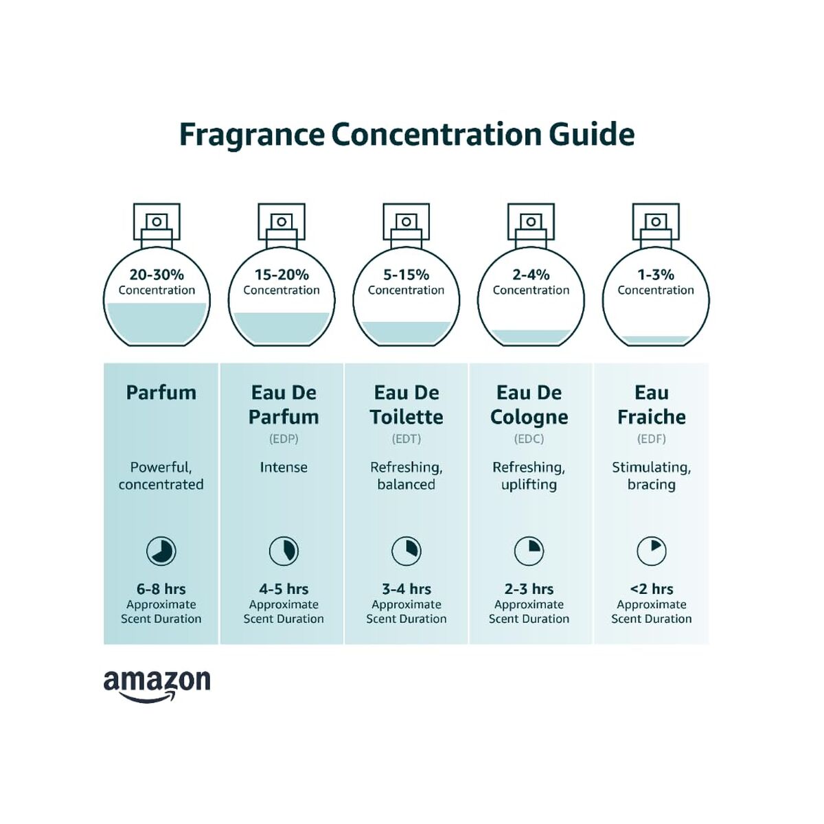 V3HFEEA8F7A78CAF9DC314B8C198CFFAEF3R7516916P2