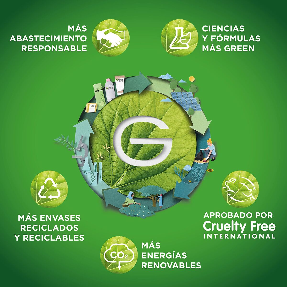 V9H3FE54B46ADC0E4C79FC0A71A01D1167BR3756717P7